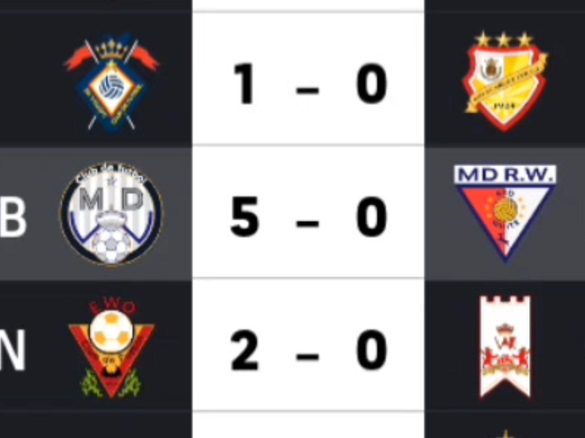 皇家马德里训练开放日，今晨强势反弹引欢呼，意大利杯在即，赛程密集仍需轮换的简单介绍